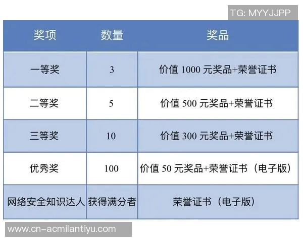 京多安严格自律戒糖晚餐时间调整提升竞技状态